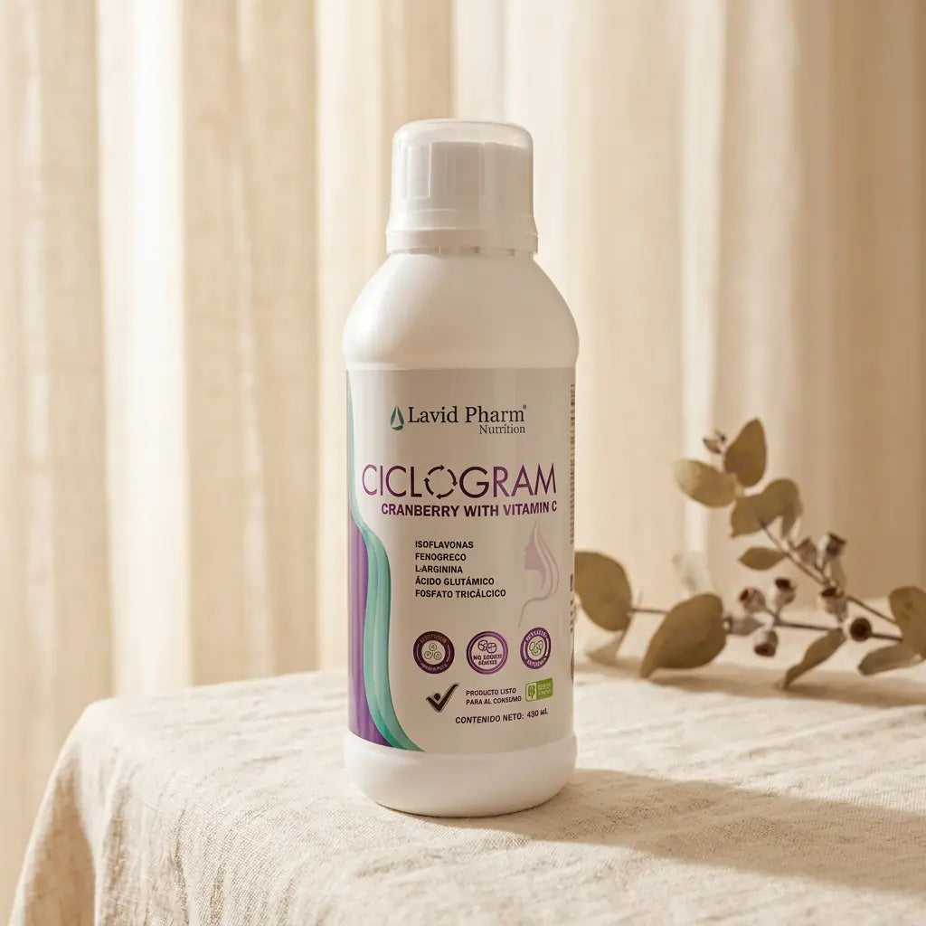 CICLOGRAM